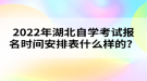 2022年湖北自學(xué)考試報(bào)名時(shí)間安排表什么樣的？