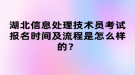 湖北信息處理技術(shù)員考試報(bào)名時間及流程是怎么樣的？