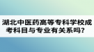 湖北中醫(yī)藥高等?？茖W(xué)校成人高考考試科目與專業(yè)類型有關(guān)系嗎？