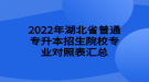 2022年湖北省普通專升本招生院校專業(yè)對照表匯總