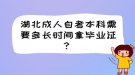 湖北成人自考本科需要多長時間拿畢業(yè)證？