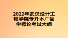 2022年武漢設(shè)計(jì)工程學(xué)院專升本廣告學(xué)概論考試大綱