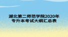 湖北第二師范學院2020年專升本考試大綱匯總表