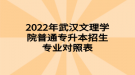 2022年武漢文理學(xué)院普通專升本招生專業(yè)對照表