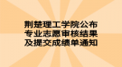 2022年武漢華夏理工學(xué)院普通專升本招生專業(yè)對照表