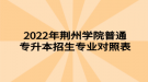 2022年荊州學(xué)院普通專升本招生專業(yè)對照表