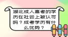 湖北成人高考的學歷在社會上被認可嗎？成考學歷有什么優(yōu)勢？