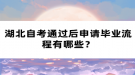 湖北自考通過后申請畢業(yè)流程有哪些？