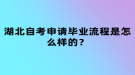 湖北自考申請(qǐng)畢業(yè)流程是怎么樣的？