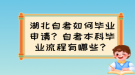 湖北自考如何畢業(yè)申請(qǐng)？自考本科畢業(yè)條件有哪些？