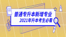 2020年湖北普通專升本新增專業(yè)有哪些？