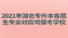 2021年湖北專升本各招生專業(yè)對應(yīng)可報(bào)考學(xué)校