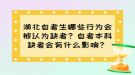 湖北自考生哪些行為會(huì)被認(rèn)為缺考？自考本科缺考會(huì)有什么影響？