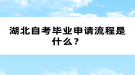 湖北自考畢業(yè)申請流程是什么？