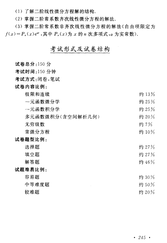 成人高考專升本高等數(shù)學（一）考試大綱