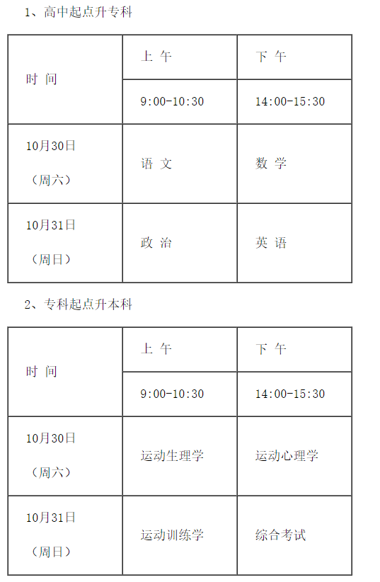 考試科目及考試時間