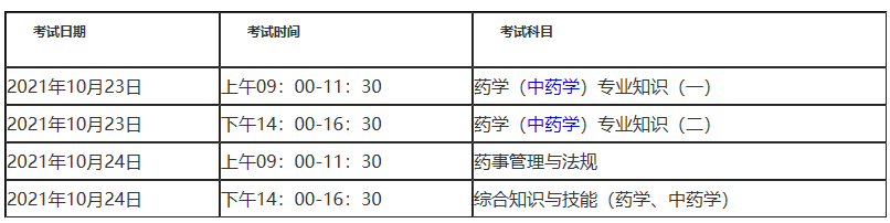 各科目考試時間安排